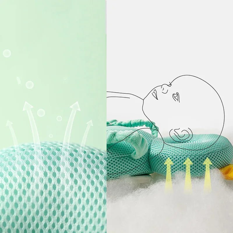 Coussin De Sécurité, Protecteur De Tête, Coussin Arrière Prévenir les chutes. - BABYONCLOUDS