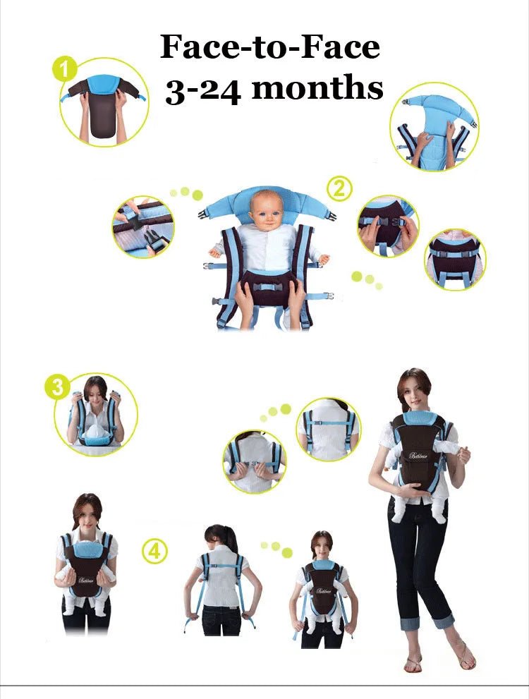 Porte bébé ergonomique - BABYONCLOUDS